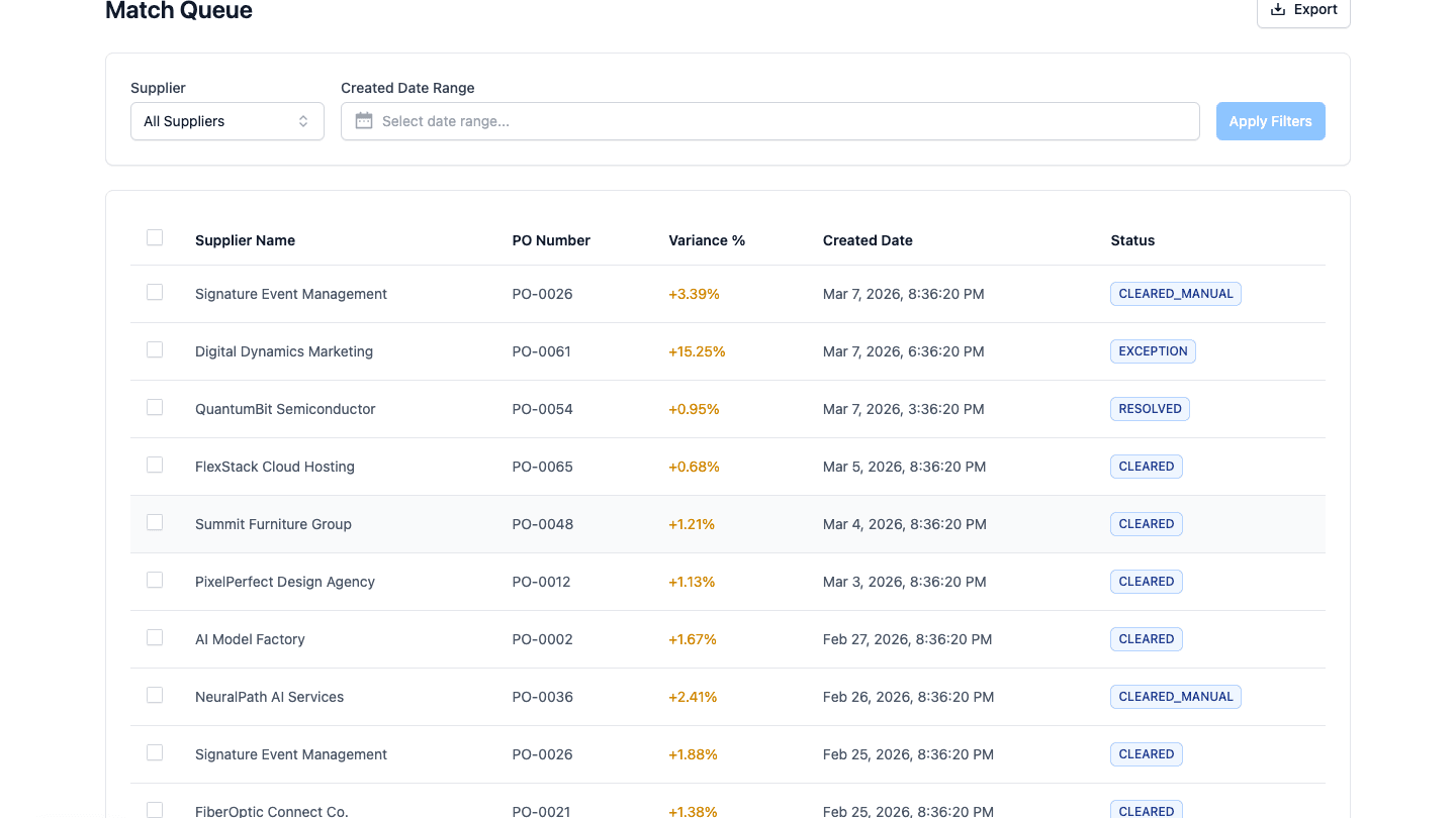Aequo match queue showing approval and exception workflow status